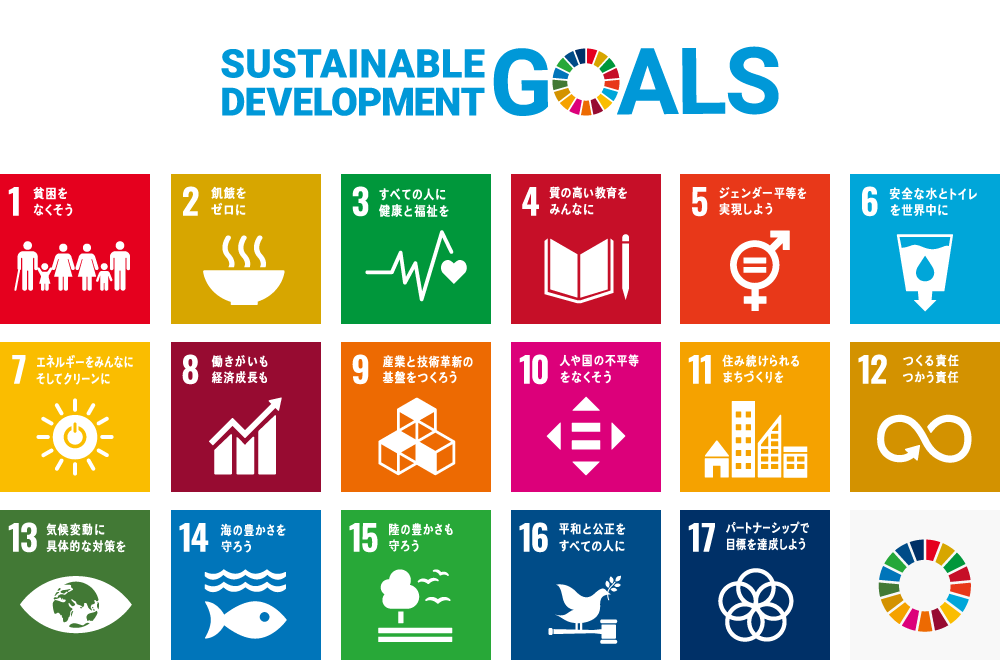 SDGsへの取り組み